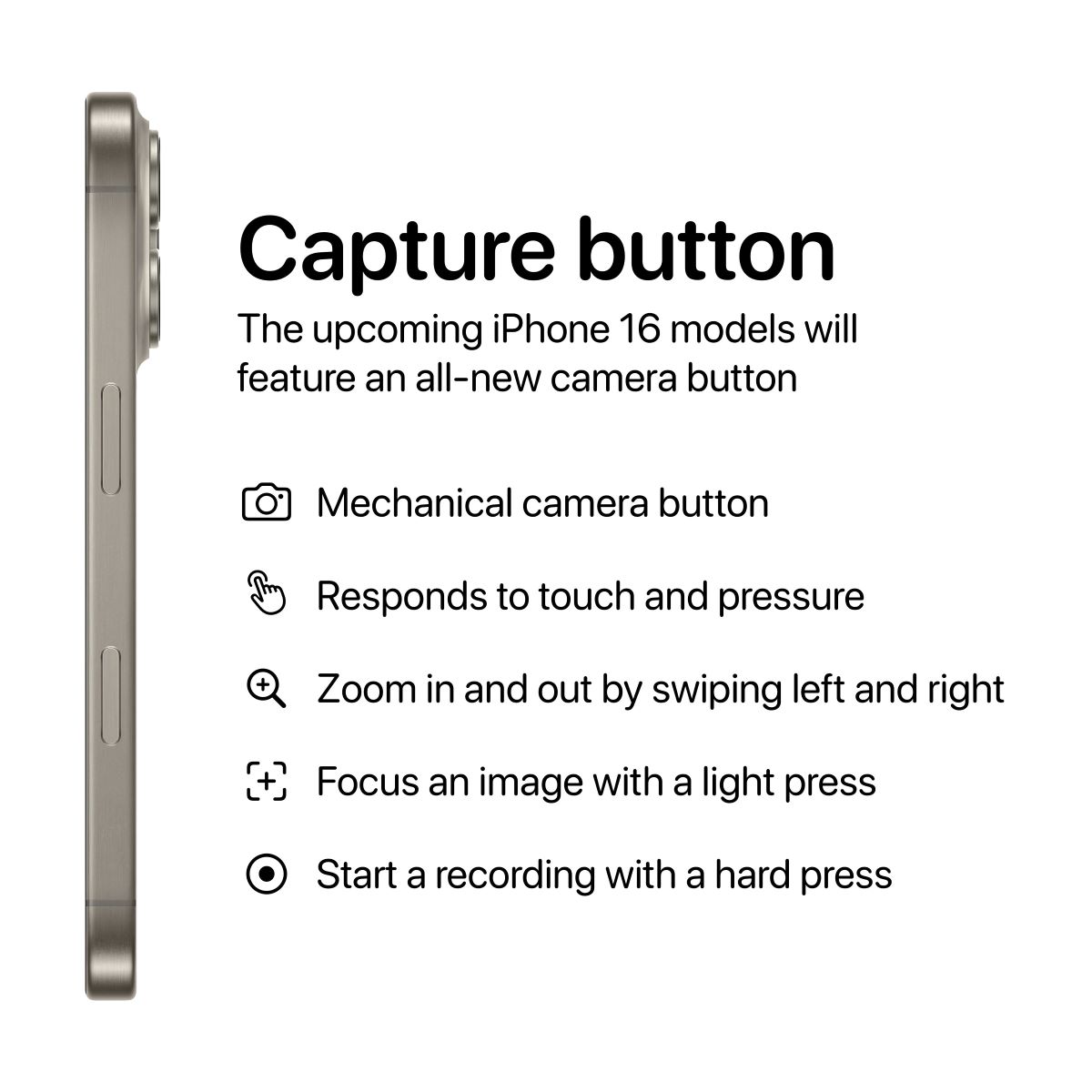 قابلیت های capture button